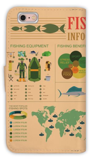 Photo2: 【Angler's Case】【Notebook Type】Cell-phone Case - FISHING INFOGRAPHIC - (built-to-order) (Product code：diary2015103114)