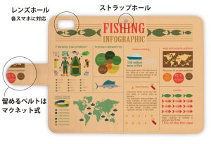 Photo3: 【Angler's Case】【Notebook Type】Cell-phone Case - FISHING INFOGRAPHIC - (built-to-order) (Product code：diary2015103114)