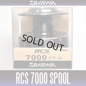 Photo1: [DAIWA/SLP WORKS] 16RCS 7000 Spare Spool