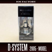 [IOS Factory] D-System Drag Upgrade Kit for DAIWA *SDSY