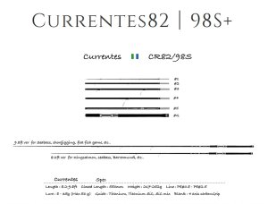 Photo1: [TRANSCENDENCE] Currentes 82S+ (Rod)