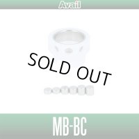 [Avail] ISUZU Microcast Brake (Magnet Brake) MB-BC for BC series