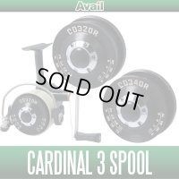 [Avail] ABU NEW Shallow Spool for Cardinal 3 series