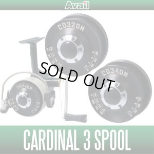 Photo1: [Avail] ABU NEW Shallow Spool for Cardinal 3 series