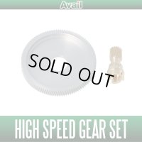 [Avail] SHIMANO High Speed Gear Set [75S-HGST-CNQ50/51] for 01 CALCUTTA CONQUEST 50/51, 04 CALCUTTA CONQUEST 50S/51S, 09 CARDIFF 50S DC/51S DC