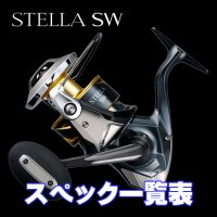 [SHIMANO] 25 STELLA SW Series Specifications List