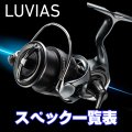[DAIWA] 24 LUVIAS (LT, SF, ST LT, ST SF) [LUVIAS] Series Specification List