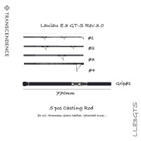 [TRANSCENDENCE] Laulau 8.3GT-S Rev3.0 / Spinning (Rod)