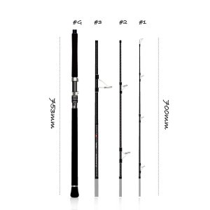 Photo1: [TRANSCENDENCE] Foehn 88S (Rod)