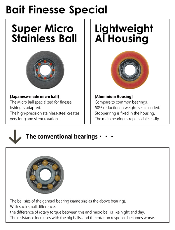 HEDGEHOG STUDIO AIR bearing