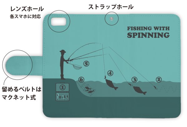 Photo3: 【Angler's Case】【Notebook Type】Cell-phone Case - FISHING WITH SPINNING - (built-to-order) (Product code:diary2015103117) (3)
