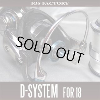 IOS FACTORY - HEDGEHOG STUDIO