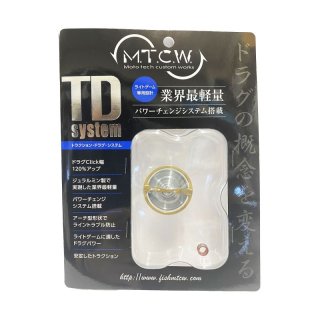 HEDGEHOG STUDIO｜Official Distributor of Fishing Reel Bearing