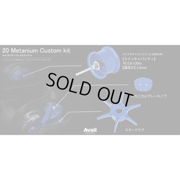 Photo4: [Avail] SHIMANO 20 Metanium Custom Kit (Spool, Star Drag, Mechanical Brake Knob, Level Wind Guide, Dial Plate 5-Piece Set) [JP-20MT-CSTM-KIT-24R] (4)