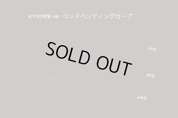 Photo2: [TRANSCENDENCE] KTX78B (Rod) (2)