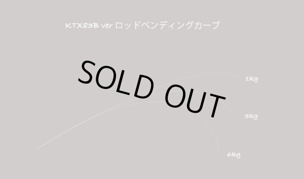 Photo3: [TRANSCENDENCE] KTX78B (Rod) (3)