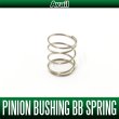 Photo2: [Avail] ABU 13462 Pinion Bushing BB Kit for Ambassadeur 1500C, 1600C, 2500C, 2600C, 3500C series (Compatible with the genuine product No.10226 or 13462) (2)