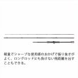Photo3: [Fishman] Beams calmer 8.6ML (Rod) (3)