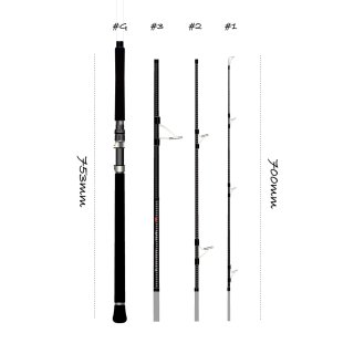 【TRANSCENDENCE】Foehn 88S / フェーン 88S /* TRANSCENDENCE Foehn 88S Offshore Spinning Rod – Long Cast